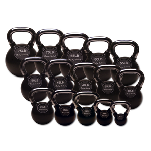 KBV15 - 15 lb. Vinyl Dipped Kettlebells - Body-Solid